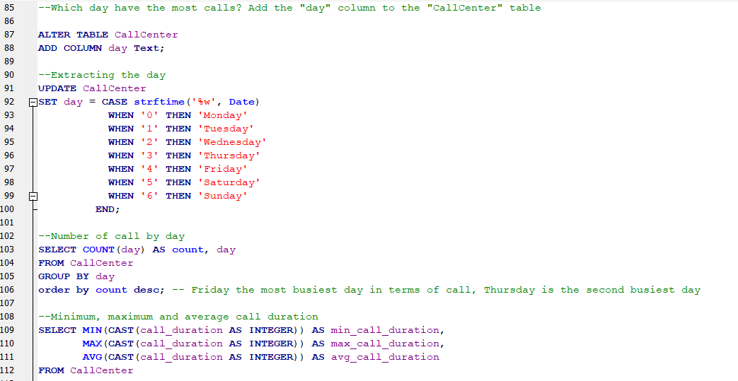 Extracting weekdays' name from the date in SQL